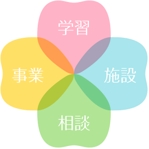 学習 施設 相談 事業